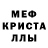 А ПВП крисы CK Kim Gabriel